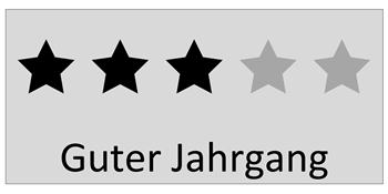 [AT] Niederösterreich